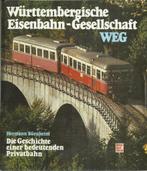 WÜRTTEMBERGISCHE EISENBAHN-GESELLSCHAFT WEG, Enlèvement ou Envoi, Comme neuf, BÜRNHEIM HERMANN, Train