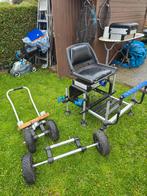 Rive viskist met veel extra's, Enlèvement, Utilisé, Autres types