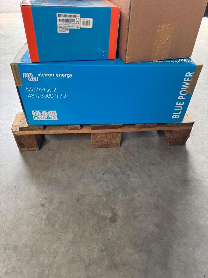 compleet off grid systeem, Doe-het-zelf en Bouw, Zonnepanelen en Toebehoren, Nieuw, Compleet systeem, Ophalen