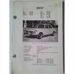 BMW 1800 2000 Vraagbaak losbladig 1963-1968 #2 Nederlands, BMW, Utilisé, Enlèvement ou Envoi