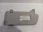ZONNEKLEP RECHTS Peugeot 308 SW (4E / H) (01-2007/10-2014), Gebruikt, Peugeot