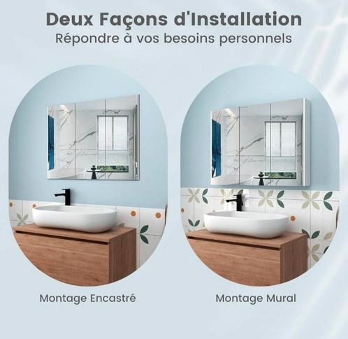 Armoire de Salle de Bain de qualité avec Grand Espace de Sto, Huis en Inrichting, Badkamer | Complete badkamers, Nieuw, Ophalen of Verzenden
