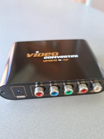 Converter Component video to Composite+S-video