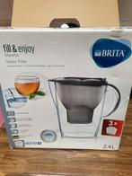 Waterfilter Brita, Ophalen, Zo goed als nieuw