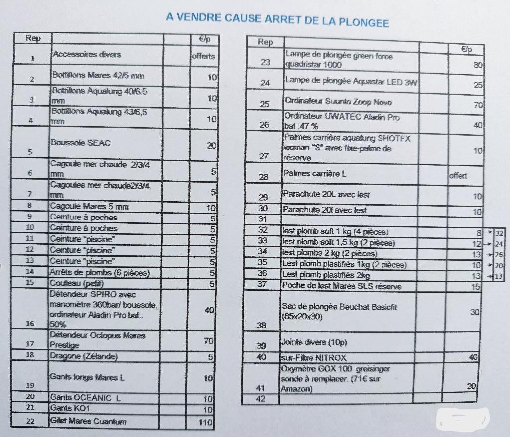 matériel de plongée, Sports nautiques & Bateaux, Plongée, Enlèvement, Utilisé