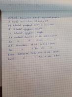 A vendre petit matériel électrique, Bricolage & Construction, Électricité & Câbles, Enlèvement, Neuf, Autres types