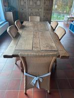 Vol eiken tafel, Ophalen, Zo goed als nieuw