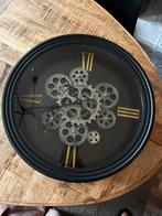 Industriele klok I, Envoi, Utilisé