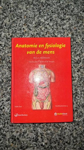 L.L. Kirchmann - kwalificatieniveau 4 beschikbaar voor biedingen
