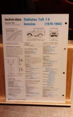 Daihatsu taft 1,6 benzine 1978-1984 technische fiche, Ophalen of Verzenden