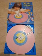 Modewijzer van MB, Enlèvement ou Envoi, Utilisé