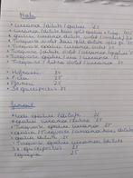 Pyrrhura's molinae  en griceipectus