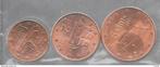 pieces 2euros, Verzamelen, Ophalen of Verzenden, Nieuw