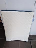 Parkmatras 75 x 95, Enlèvement, Utilisé, Autres types