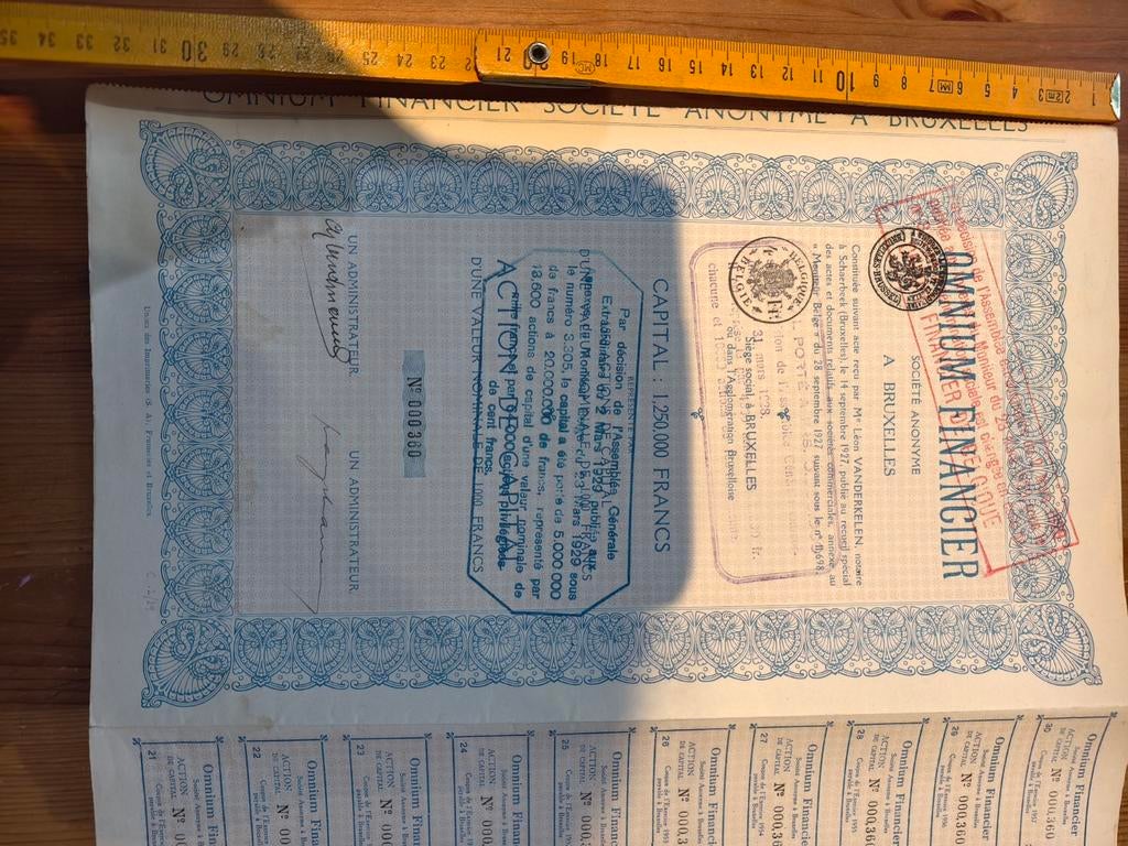 Omnium financier, Ophalen, Aandeel