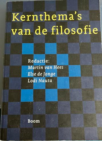 Kernthema’s van de filosofie 