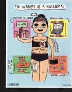 blok  ongetand mnh xx, Verzenden, Postfris, Frankeerzegel, Postfris