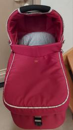 Reiswieg voor 3-wieler tweelingbuggy Koolstra, Ophalen