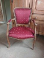 Zeteltje, Antiek en Kunst, Ophalen