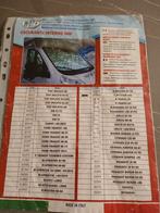 Thermische bescherming voor cabine., Ophalen of Verzenden