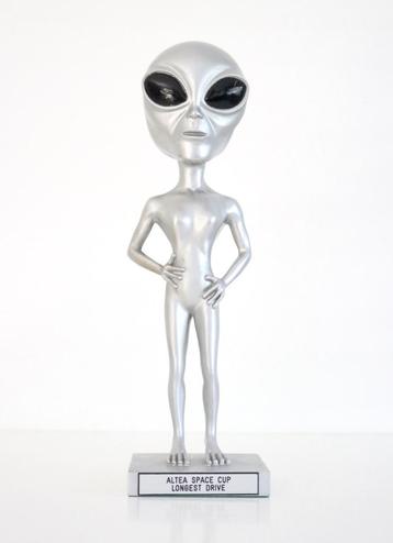 Vintage Roswell alien Collectible  beschikbaar voor biedingen
