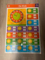 Educatieve poster De klok, Ophalen, Gebruikt