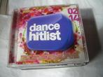 CD - DANCE - HITLIST -, Cd's en Dvd's, Cd's | Verzamelalbums, Ophalen of Verzenden, Zo goed als nieuw, Dance