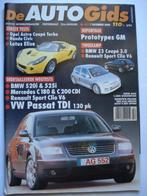 AutoGids 552, Verzenden, Gelezen, Algemeen