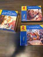 5 CD box Mozart, Ophalen of Verzenden, Zo goed als nieuw