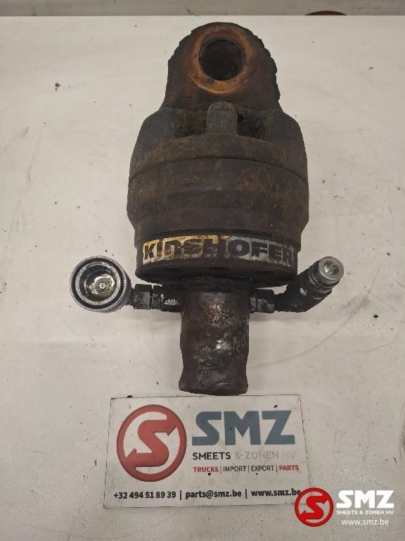 Occ Rotateur hydraulique, Autos : Pièces & Accessoires, Pièces camion, Autres marques, Autres pièces automobiles, Utilisé