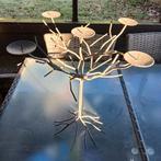 Ijzeren kandelaar, Ophalen