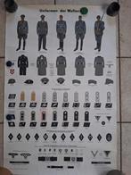 Affiche sur les uniformes allemands, Enlèvement ou Envoi