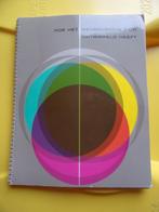 Hoe het mensenbrein zich ontwikkeld heeft. (1966 !), Ophalen of Verzenden, Zo goed als nieuw, Natuurwetenschap