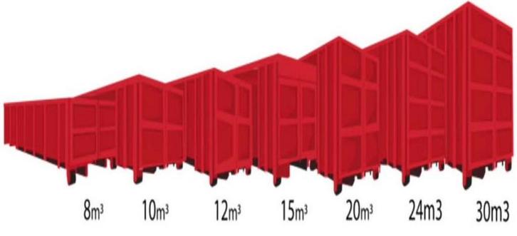 Location container, Bricolage & Construction, Conteneurs, Enlèvement