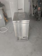 Apparatuur voor catering en bakkerij, Ophalen, Brood en Banket