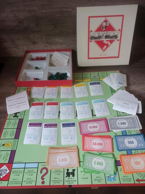 Jeu Monopoly Miro company, Hobby en Vrije tijd, Gezelschapsspellen | Bordspellen, Gebruikt, Ophalen of Verzenden