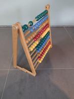 Houten telraam, Ophalen, Gebruikt, Overige typen