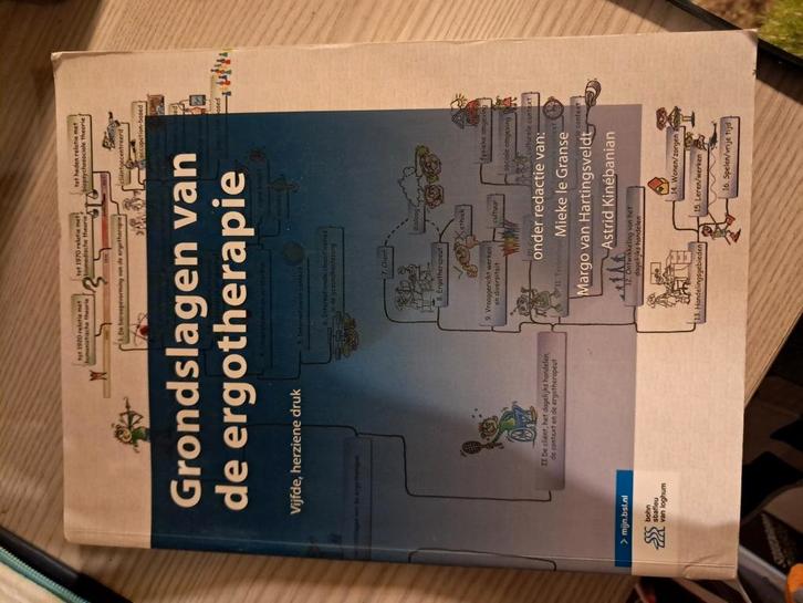 Mieke le Granse - Grondslagen van de ergotherapie, Boeken, Wetenschap, Zo goed als nieuw, Ophalen of Verzenden