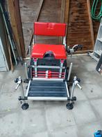 Visbak FIX 2, Ophalen