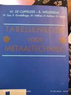 Benny Wellekens - Tabellenboek voor metaaltechniek, Boeken, Nederlands, Ophalen of Verzenden, Zo goed als nieuw, Benny Wellekens; W. de Clippeleer