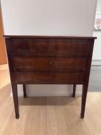 Commide en acajou, Enlèvement