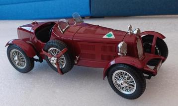 MODELBOUW  beschikbaar voor biedingen