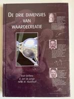 De drie dimensies van waardecreatie, Envoi, Neuf, Argent et Investissement, Roel Bellens