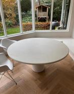 Mortex/beton cire/ microtopping tafels op maat, Ophalen, Zo goed als nieuw