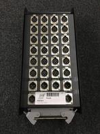 Procab MSB 28.4 met Harting Stagebox, Ophalen