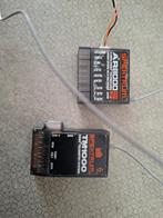 Ontvanger en telemetrie, Ophalen, Nieuw