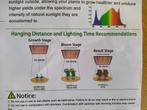 LED-verlichting voor binnenteelt, Ophalen, Zo goed als nieuw