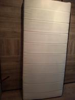 Lattenbodem + matras, Enlèvement, Matelas