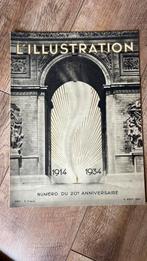 L’Illustration 1914-1934, Ophalen, 1920 tot 1940, Tijdschrift