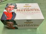 CD collectie Beethoven, Ophalen of Verzenden